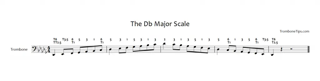 db major scale trombone