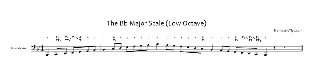 bb major low scale trombone