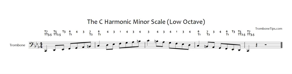 c minor low scale trombone