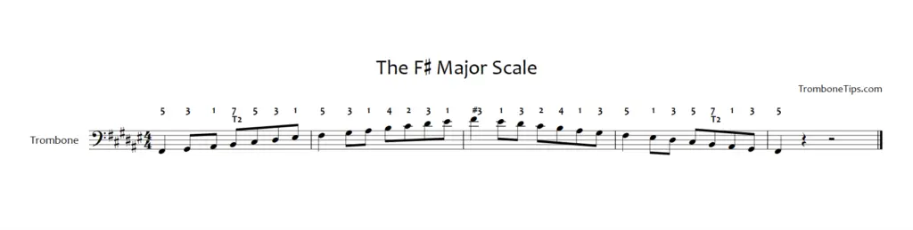 f sharp major scale trombone