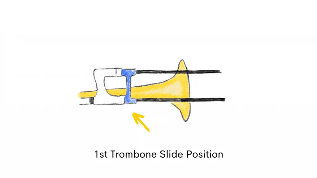 1st slide position trombone