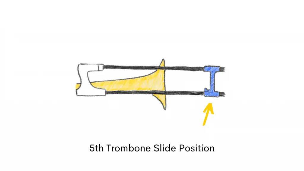 5th Slide Position Trombone