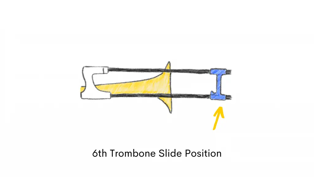 6th Slide Position Trombone