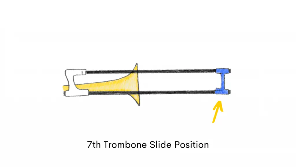 7th Slide Position Trombone